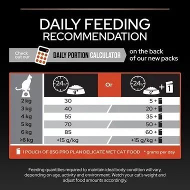 PURINA® PRO PLAN® Vital Functions Adult 1+ year Rich in Salmon Dry Cat Food - 1.5 KG - الصورة 2