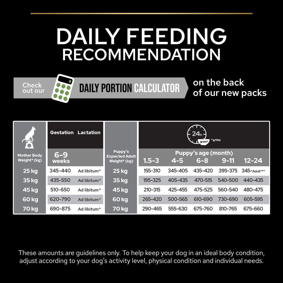 PURINA® PRO PLAN® Large Robust Puppy with OPTISTART® Rich in Chicken Dry Food - 3 KG - الصورة 11