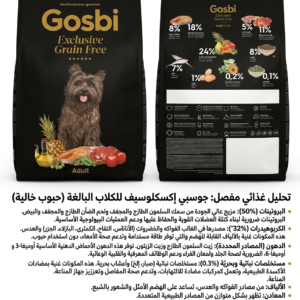 Gosbi Exelusive Grain Free Adult Mini Dog 2kg